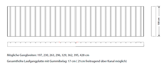 Laufgangplatte